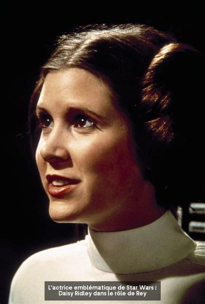 L'actrice emblématique de Star Wars : Daisy Ridley dans le rôle de Rey