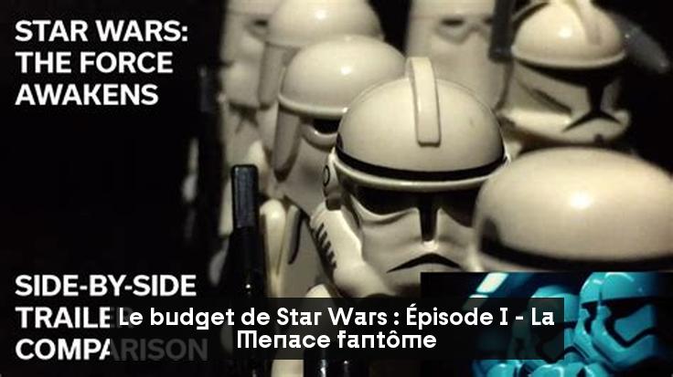 Le budget de Star Wars : Épisode I - La Menace fantôme