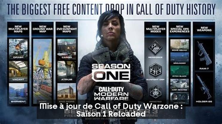 Mise à jour de Call of Duty Warzone : Saison 1 Reloaded