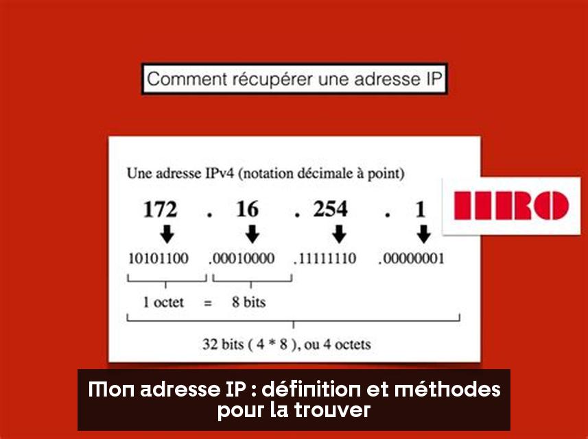 Mon adresse IP : définition et méthodes pour la trouver