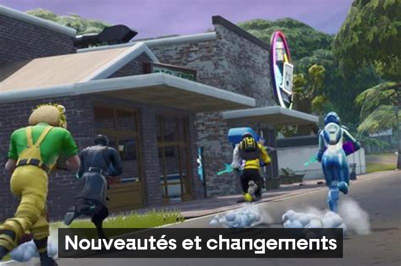 Nouveautés et changements